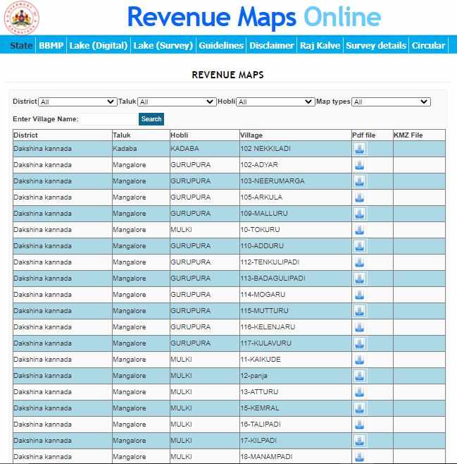 Revenue Maps for Your Land