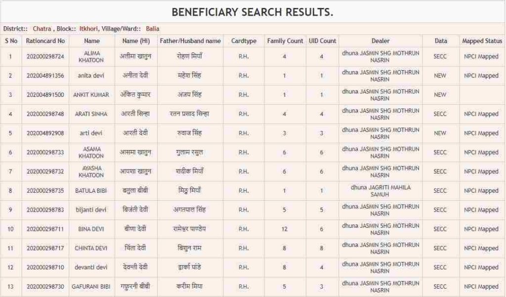 Jharkhand Ration Beneficiary Search Report