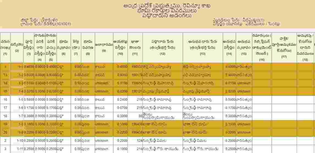 Meebhoomi Search ROR-IB