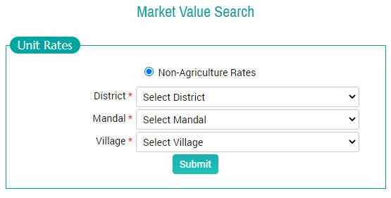 Search IGRS Market Value