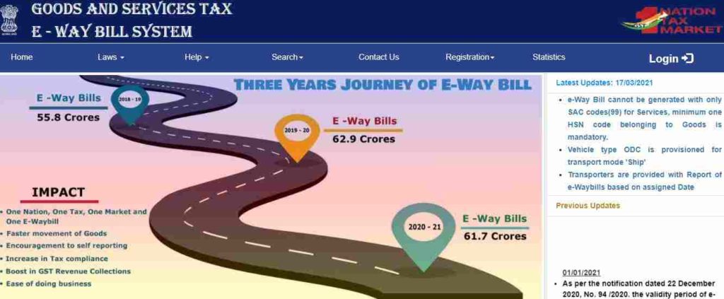 E-way bill portal