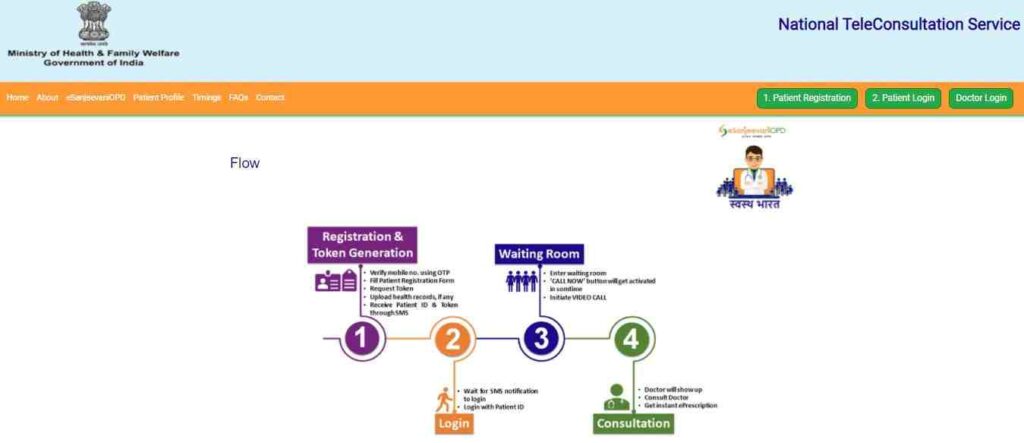 Consultation Procedure