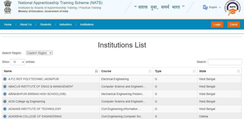 Search Institutions list