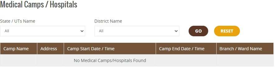 Medical Camps or Hospital List