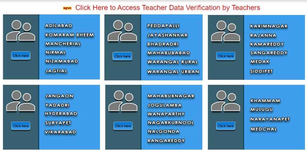 Update Student Info at Schooledu.telangana.gov.in